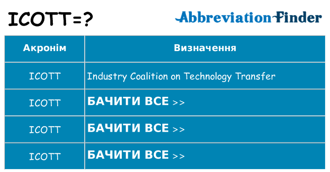 Що icott означають