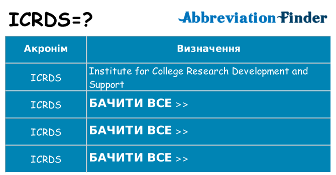 Що icrds означають