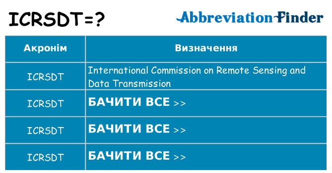 Що icrsdt означають