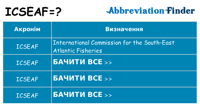 Що icseaf означають