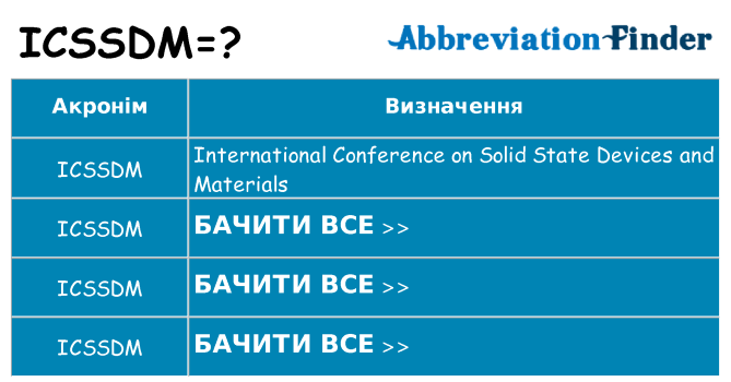 Що icssdm означають