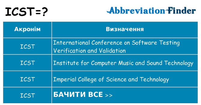 Що icst означають