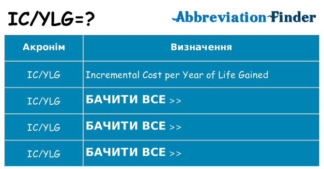 Що icylg означають