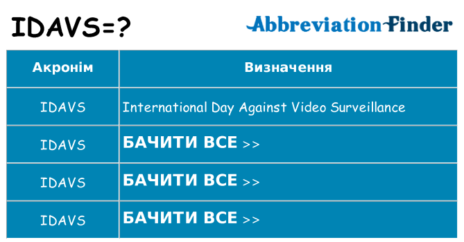 Що idavs означають