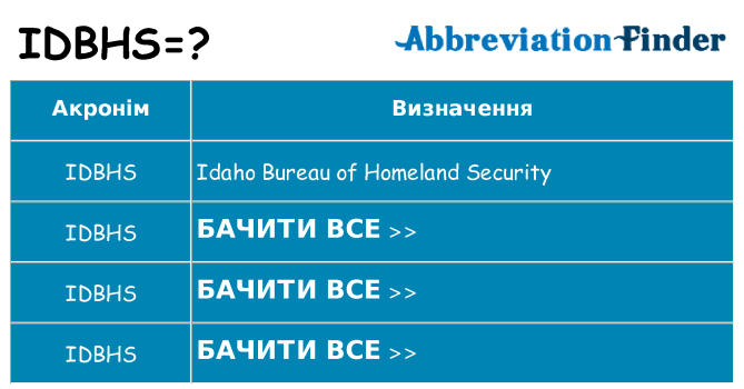 Що idbhs означають