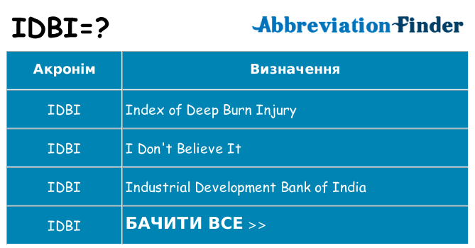 Що idbi означають