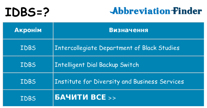 Що idbs означають