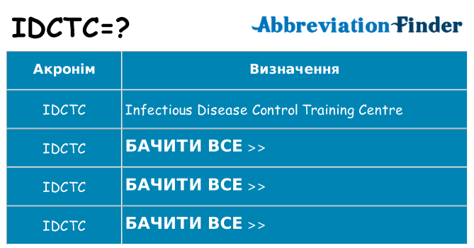 Що idctc означають