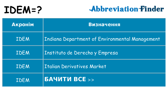 Що idem означають