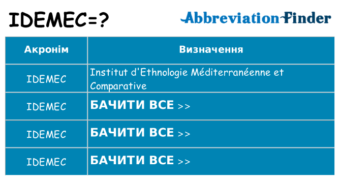 Що idemec означають