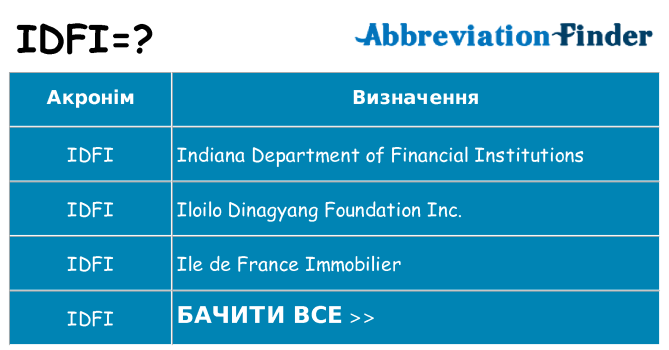 Що idfi означають