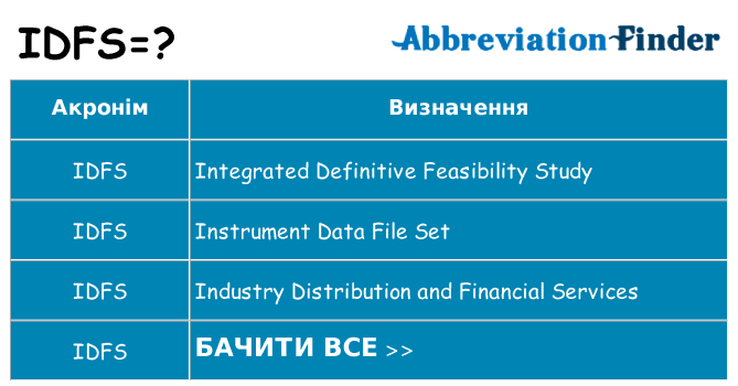 Що idfs означають