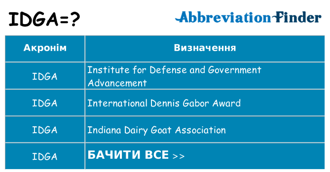 Що idga означають