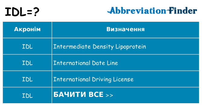 Що idl означають