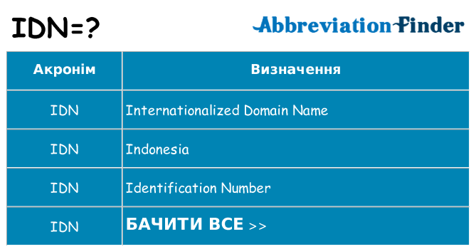 Що idn означають