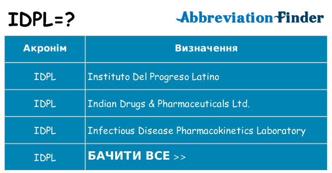Що idpl означають
