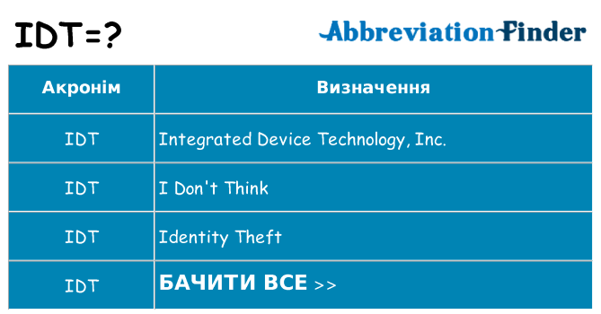 Що idt означають