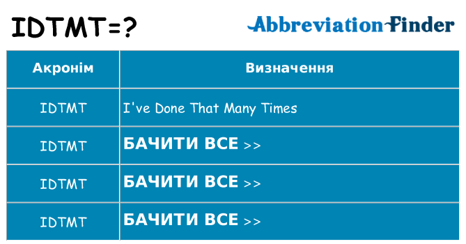Що idtmt означають