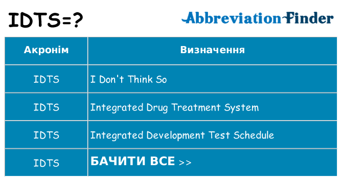 Що idts означають