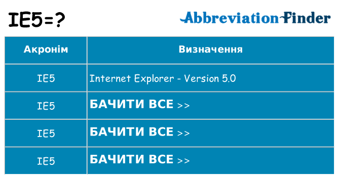 Що ie5 означають