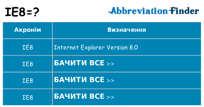 Що ie8 означають