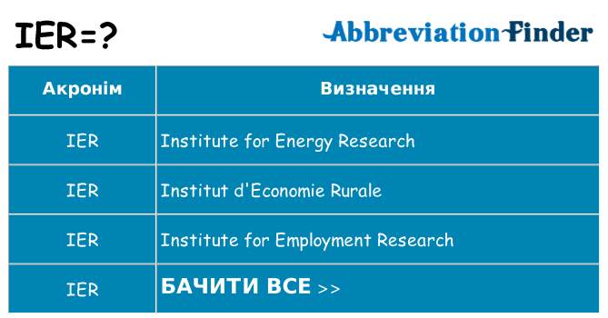Що ier означають