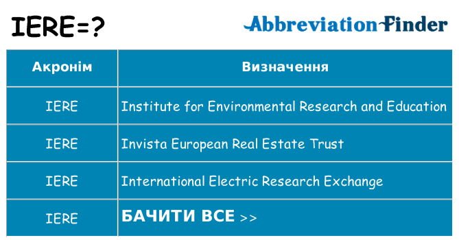 Що iere означають