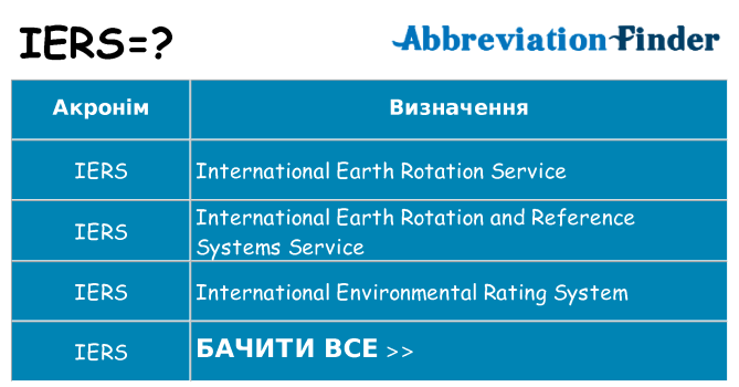 Що iers означають