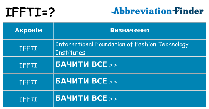 Що iffti означають