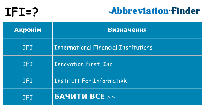 Що ifi означають