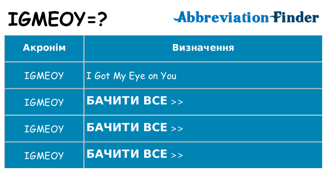 Що igmeoy означають