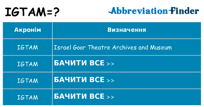 Що igtam означають