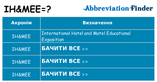 Що ihmee означають