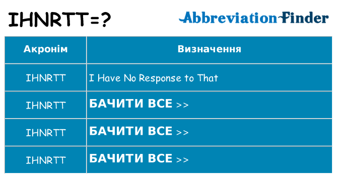 Що ihnrtt означають