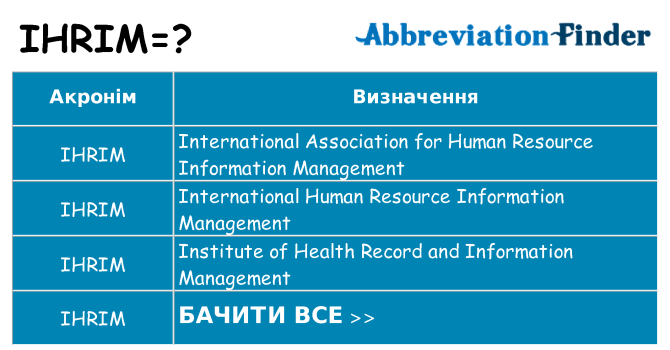 Що ihrim означають