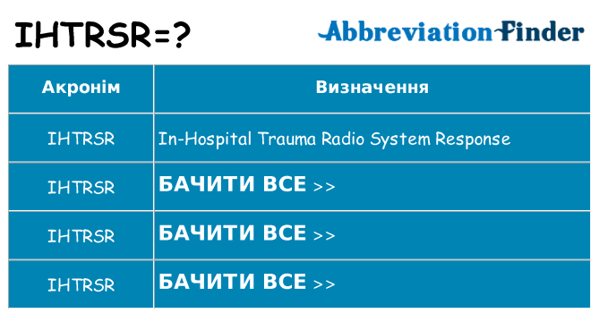 Що ihtrsr означають