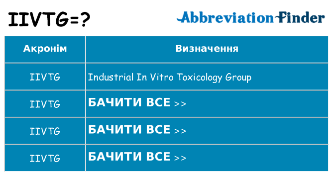 Що iivtg означають