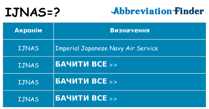 Що ijnas означають