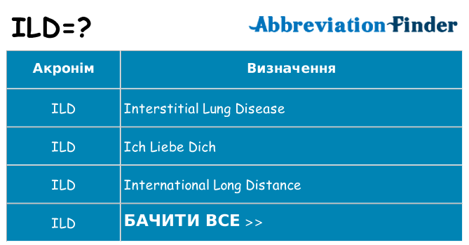 Що ild означають