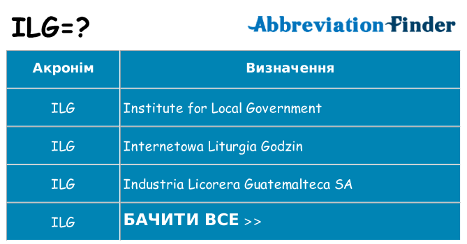 Що ilg означають