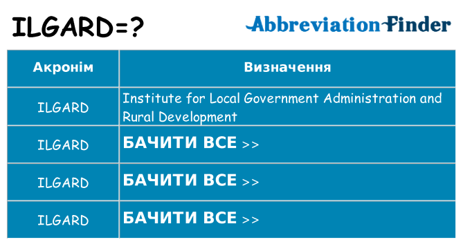 Що ilgard означають