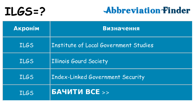 Що ilgs означають