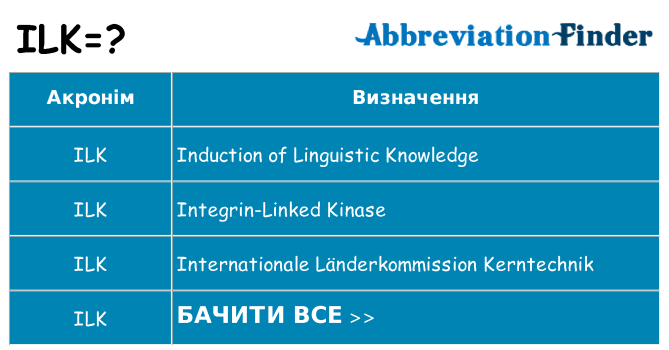 Що ilk означають