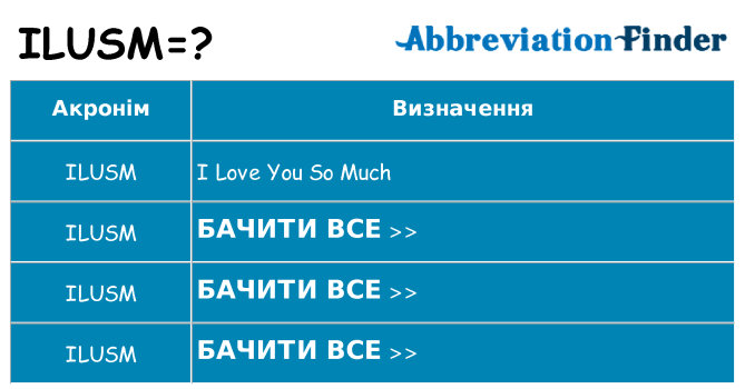 Що ilusm означають