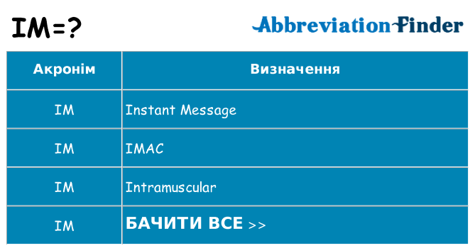 Що im означають