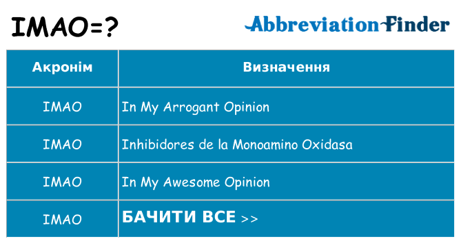 Що imao означають