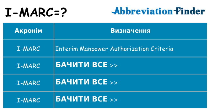 Що i-marc означають