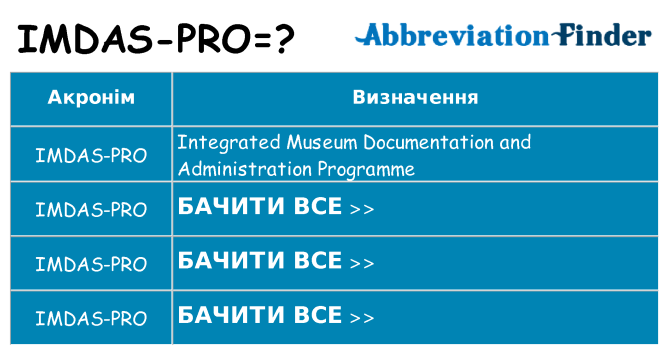 Що imdas-pro означають