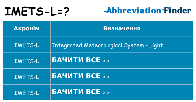 Що imets-l означають