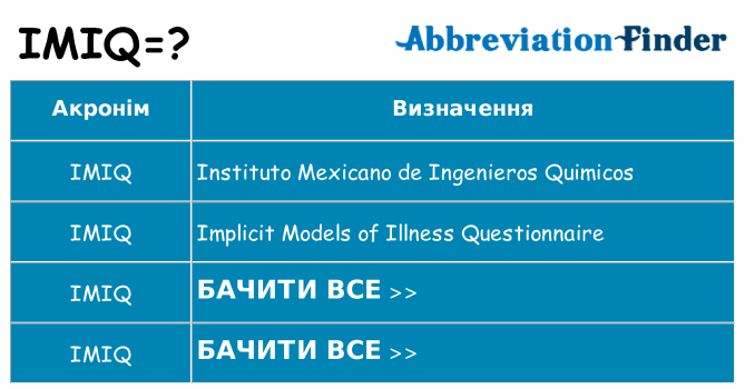 Що imiq означають